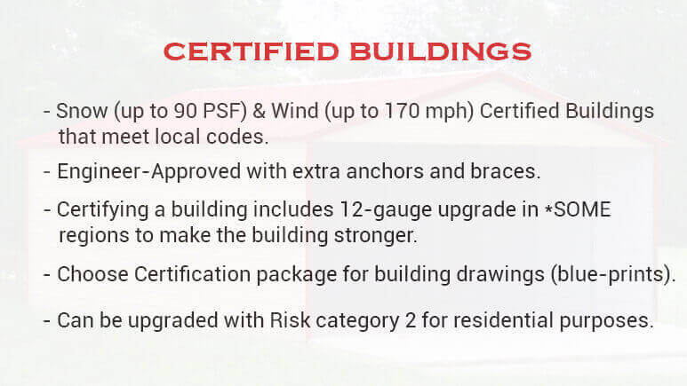 12x21-a-frame-roof-garage-certified-b.jpg