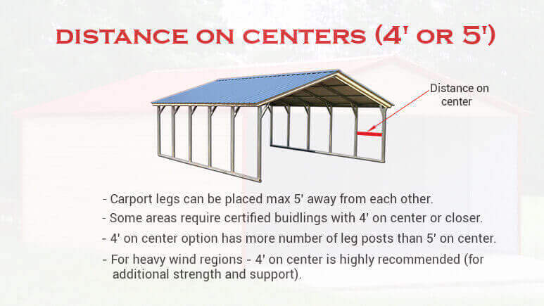 12x21-a-frame-roof-garage-distance-on-center-b.jpg